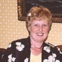 Beate Nørberg